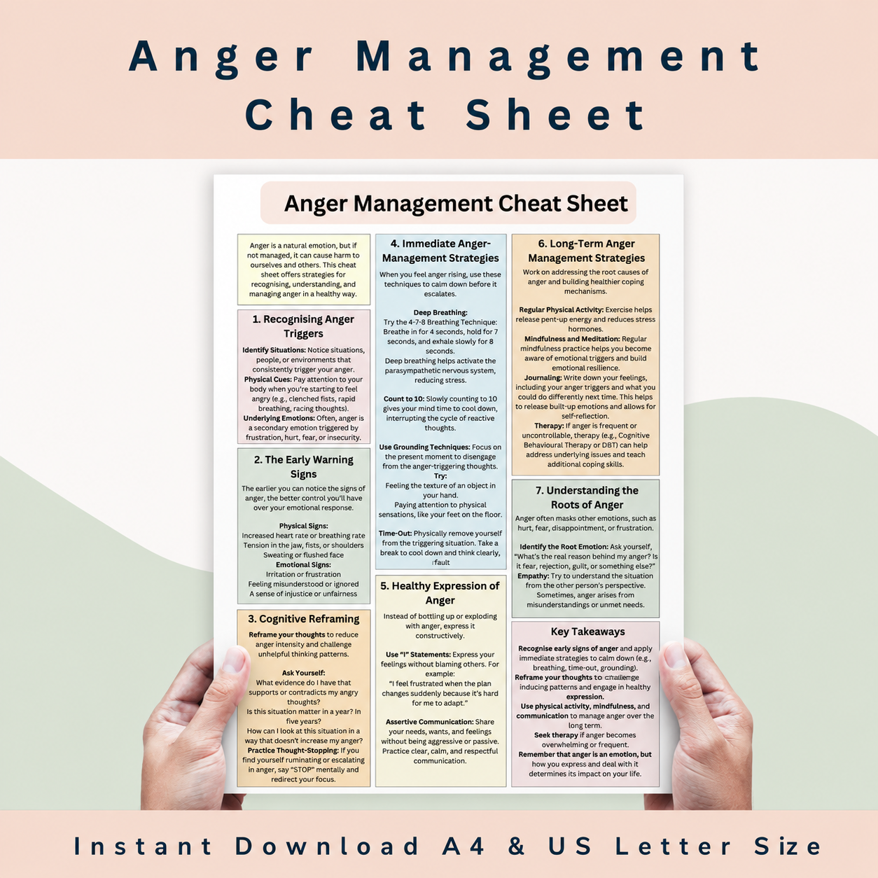 Anger Management Worksheet