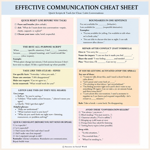 Effective Communication Cheat Sheet